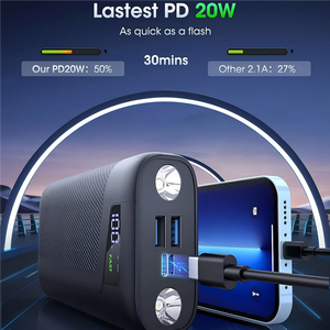 เครื่องชาร์จแบบพกพา PD 20W พร้อมไฟฉายแบตเตอรี่สำรองขนาด30000mAh พร้อมระบบชาร์จเร็ว22.5<span class=keywords><strong>ว</strong></span>ัตต์สำหรับ iPhone iPad Mini และอื่นๆ - Product Image 4