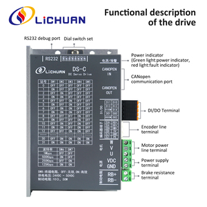 Lichuan LowVoltage 48V 6/10A/1.2 W وحدة تحكم من نوع IP65 دورة في الدقيقة/1.27N.<span class=keywords><strong>m</strong></span> DC طقم سائقي للروبوت - Product Image 3
