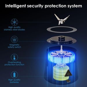 Vaso Mezclador Portátil de Alta Velocidad, Licuadora Recargable de 150W, Botella Exprimidora de Frutas Eléctrica, Mini Licuadora Personal para Batidos y Smoothies - Product Image 3