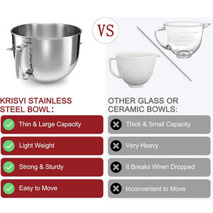 Pièces détachées pour batteur sur socle transfrontalier, bol mélangeur en acier inoxydable 7QT, bol de remplacement pour batteur sur socle KitchenAid Bowl-Lift - Product Image 2