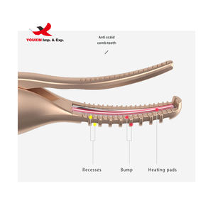 Outil de beauté à prix réduit pour achats groupés : Tondeuse à sourcils portable 2 en 1 rechargeable par USB et recourbe-cils électrique chauffant - Product Image 6