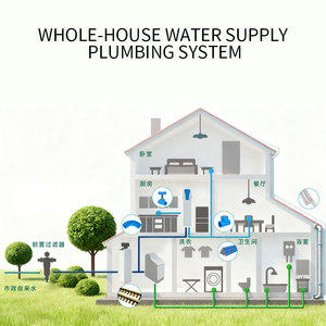 ข้อต่อท่อ PERT คุณภาพสูง ทนทาน ยืดหยุ่น ขายดี ใช้เชื่อมต่อแรงดันสูง เป็นมิตรกับสิ่งแวดล้อม วัสดุสำหรับประปา ท่อส่งน้ำ - Product Image 4