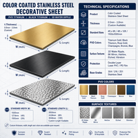Pelat Baja Tahan Karat Berlapis Titanium Berlapis Warna Standar DIN Permukaan Embos Dekorasi Kabin Lift Desain Riak Air