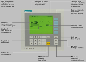Analizador de Gases CALOMAT 6 con Conductividad Térmica para CO2, Analizador Industrial de Acero Inoxidable de Alta Precisión - Product Image 3