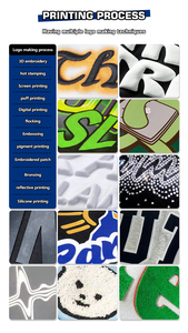 Vente en gros de sweats à capuche américains de haute qualité Essentials survêtement 100% coton ample décontracté Streetwear sweats à capuche lourds - Product Image 6