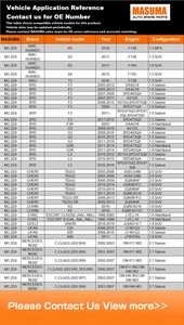 <span class=keywords><strong>Filtre</strong></span> d'habitacle MC-224CL MASUMA 97133-1E000 pour Renault <span class=keywords><strong>Clio</strong></span> <span class=keywords><strong>3</strong></span>, Mercedes W203 et Nissan - Product Image 3