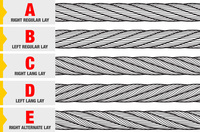 Câble d'ascenseur en acier à boucle 6x19+Fc galvanisé à chaud avec services de coupe et de pliage