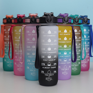 Hot Selling Large Capacity PC Shaker <b>Cup</b> Scale Lacquer Gradient Sports Simple Fashion Outdoor Fitness Hot <b>Water</b> <b>Cup</b> - Product Image 2