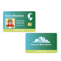 Carte d'identité photo en PVC plastique de haute qualité personnalisée, carte d'identification, portrait, carte PVC universitaire