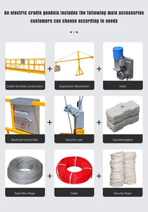 Plateforme élévatrice verticale suspendue pour échafaudage de construction série ZLP, utilisée pour le nettoyage de fenêtres ZLP 800 - Product Image 2