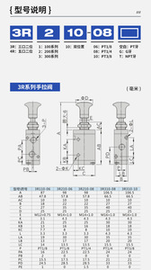 Hai katup kinerja Airtac tipe 4R210-08/10 3/<span class=keywords><strong>2</strong></span> NC katup Solenoid pneumatik regulasi aliran kontrol tarik tangan - Product Image 6