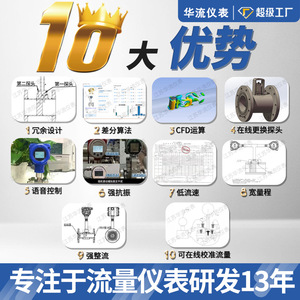 Hualiu Vortex Flow Meter Flange Type Gas Steam Liquid Temperature Pressure Compensated Stainless Steel 12-24VDC - Product Image 2