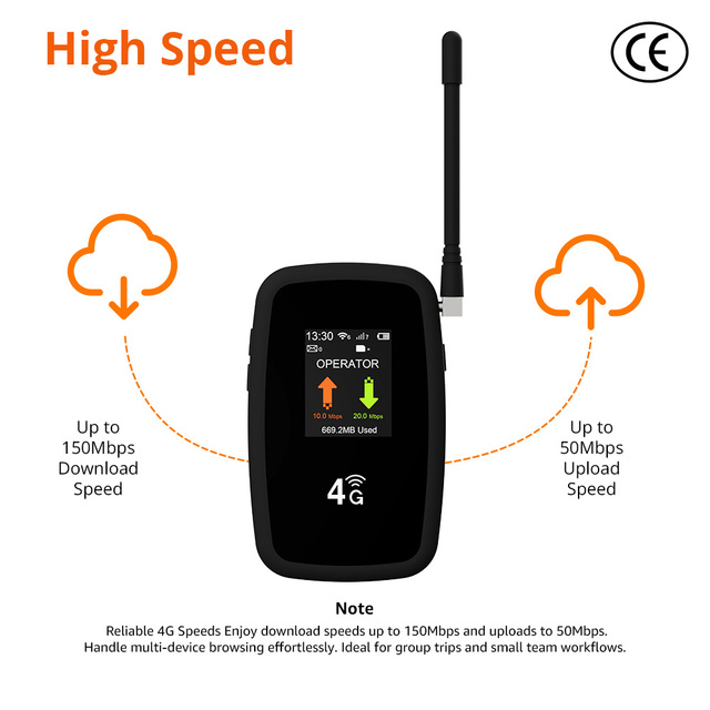 JIMI High Quality 4G LTE 3900mAh ESIM Router Portable 4G MIFIs Mobile Hotspot 300mbps 2.4G Firewall Office Use