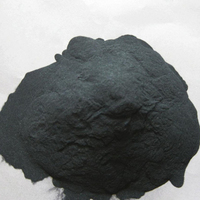 Carborundum noir en sacs de 25 kg, grain 4, carbure de silicium, poudre de carbure de silicium noir, direct usine
