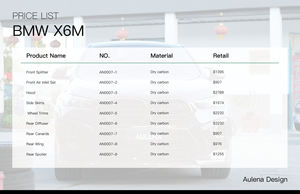 طقم الهيكل الكامل من أولينا ديزاين من الكربون الجاف لسيارة BMW X6M - Product Image 6