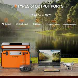 เครื่องกำเนิดไฟฟ้าพลังงานแสงอาทิตย์แบบพกพา 500W ระบบสำรองพลังงานสำหรับอุปกรณ์อิเล็กทรอนิกส์ภายในบ้าน - Product Image 4