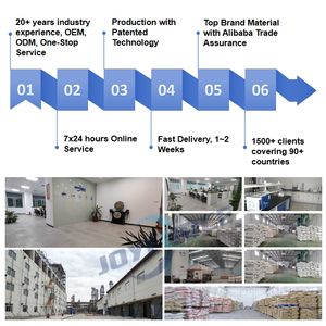 Alcool polyvinylique PVA 2488 en poudre blanche de haute pureté, industriel, Joyforce, palette |   Haute viscosité 44-50 Cps Haute résistance à la liaison - Product Image 3