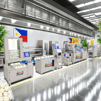 BinKang Automatische Motorgetriebene Produktionslinie für Dampfgedämpfte Gefüllte Brötchen/Dimsum-Maschine/Momo-Herstellungsmaschine - Großhandel ab Chinesischer Fabrik