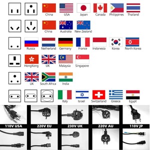Grow Light Cable de alimentación US UK EU AU <span class=keywords><strong>JP</strong></span> 110V 220V 230V 240V C13 Led Grow Light Cable de alimentación - Product Image 5