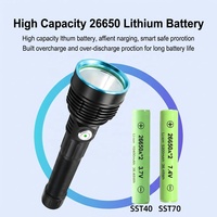 Linterna LED Multimodo con Luz Alta/Baja, Luz Lateral COB, Indicador de Carga USB, Resistente al Agua IP68, Enfoque Ajustable, Más de 1000 Lúmenes