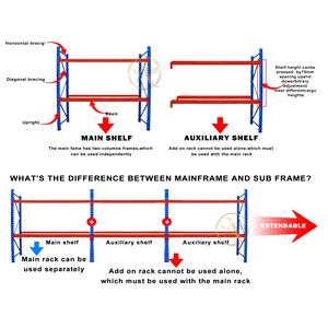 כבד ממזאנין רצפת מערכת מתכת מתל מתל חבלים זכוכית משומשים למכירה - Product Image 3