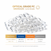 Granulés de PC transparents de qualité optique, pastilles de polycarbonate pour lentilles LED et applications optiques