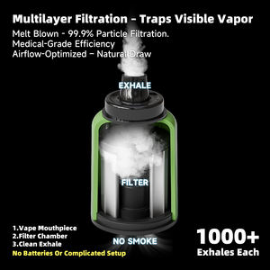 Filtro Personale Ultra-Leggero per Aria con Oltre 1000 Utilizzi, Trappola per Fumo con Blocco di Particelle/Odori, Design Smoke Buddy per Interni/Viaggi - Product Image 5