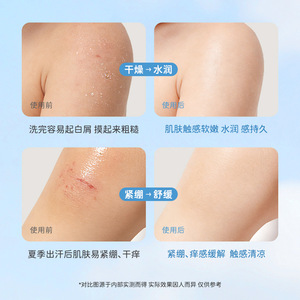 Aoduo Centella Asiatica Gel de Baño Refrescante para Niños 2 en 1 Champú y Acondicionador para Bebés de 2 a 4 Años - Product Image 3