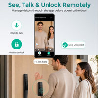Cerradura Inteligente WiFi SJJ Totalmente Automática para Madera, con TTLock, Tuya, Reconocimiento Facial, Palma de la Mano, Cámara de Mirilla, Videoportero y Desbloqueo Remoto