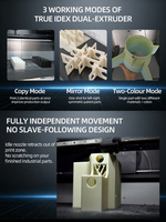 Imprimante 3D FDM industrielle grand format 600 mm pour composants automobiles et prototypes de fabrication