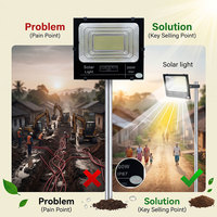 Projecteur solaire extérieur de qualité supérieure 200W, étanche, LED haute efficacité, en alliage de fer, prix de gros direct usine