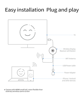 G2-<span class=keywords><strong>4</strong></span> không dây âm thanh máy phát và máy thu USB Extender <span class=keywords><strong>Bluetooth</strong></span> Dongle HDMI Splitter <span class=keywords><strong>1</strong></span> trong 2 ra HDMI Máy phát không dây - Product Image 3