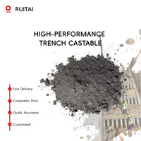 Matériau réfractaire coulé à haute teneur en alumine, haute performance, excellente résistance à l'abrasion, soudage, découpe, haute réfractarité (1770-2000°C)