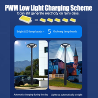 1000W 2000W 40000W 3000W 5000W 10000W 1000000lm jardín UFO IP65 al aire libre impermeable Sensor de movimiento Lampadaire Solaire De Jardin