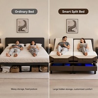 Sommier de lit électrique réglable King Size avec tiroirs de rangement sous le lit, mobilier de chambre moderne