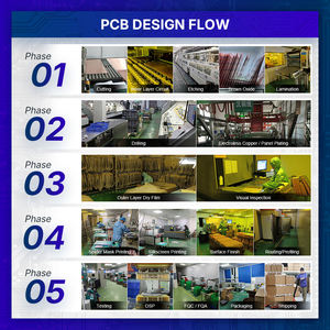 Fournisseur de fabrication de circuits imprimés Jiehao pour circuits imprimés multicouches, masque de soudure jaune, modèle A002, OEM PCBA - Product Image 3