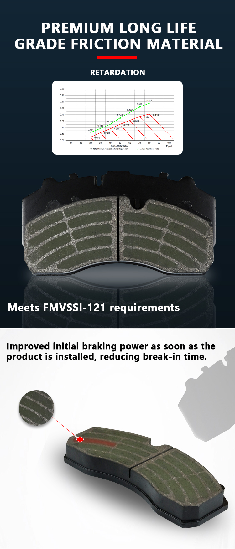 ピリオド4枚 New Factory Direct Sale Brake Parts with Best Price High Quality