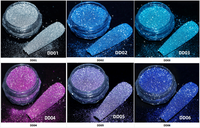 Pigment de revêtement en titane réfléchissant de couleur champagne disco, 12 couleurs, poudre scintillante
