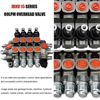 Vanne de commande hydraulique sectionnelle 80L-Min à 4 bobines, anti-cavitation, circuit parallèle pour engins de génie civil