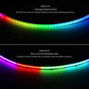 ไฟ LED แบบ COB RGBIC ขนาด 5 มม. 12V 10W พร้อม IC ในตัว ควบคุมพิกเซลแยกอิสระ สีสันหลากหลาย ปรับแต่งได้ แถบไฟ LED แบบยืดหยุ่น - Product Image 4