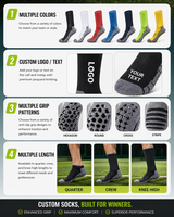Chaussettes de football personnalisées antidérapantes, confortables et à séchage rapide pour hommes, avec logo personnalisé.