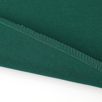 Tissu enduit en gros de haute qualité, imperméable pour l'extérieur, 100% acrylique teint en solution, tissé, pour auvents, rembourrages et sacs