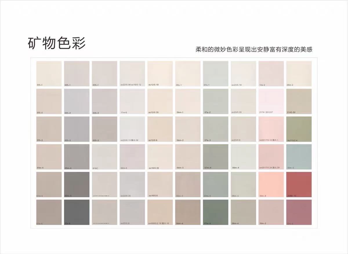 Color Chart