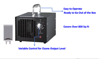Générateur d'ozone, machine à ozone de 5000 pieds carrés, ioniseur pour usage industriel, commercial, domestique, automobile, sous-sol, générateur d'ozone portable