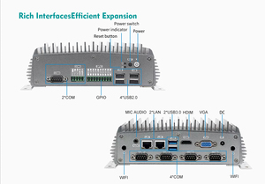 มินิพีซีอุตสาหกรรม Celeron J4125 เจนเนอเรชั่น 8  2 พอร์ตแลน 6 พอร์ต COM  DDR4 4GB 128GB 6*USB 8GPIO X86  แบบฝังตัว  ไม่มีพัดลม - Product Image 6