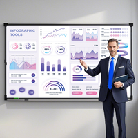 Tableau blanc interactif tactile 4K HD de 55 pouces à 20 points de contact pour l'enseignement en classe et les applications de bureau