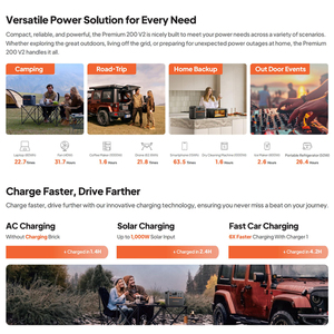 Bluetti Phiên Bản Mới Nhất <span class=keywords><strong>2200W</strong></span> 2700W Pin Di Động Máy Phát Điện Nhà Máy Điện Cho Thiết Bị Nhà Với Sạc Nhanh - Product Image 6