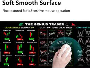 Precio de fábrica 30*80cm Mouse Pad Forex Mousepad Traders Premium Desk Mat con patrones de gráficos - Product Image 4