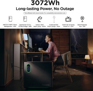 สถานีไฟฟ้าพกพา Gendome 3000W 3072Wh สำหรับใช้งานกลางแจ้ง พร้อมพอร์ต USB-C สำหรับสำรองไฟฉุกเฉินในบ้าน ขายตรงจากโรงงาน GENDOME - Product Image 1