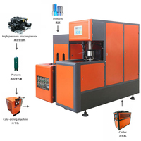 Machine de Soufflage Semi-Automatique YC-2L-2 pour Bouteilles PET / Machine de Soufflage de Bouteilles Semi-Automatique 2 Cavités 800 BPH